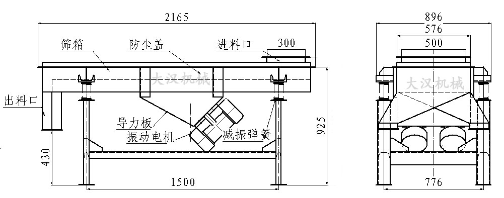 可移動直線篩外形圖